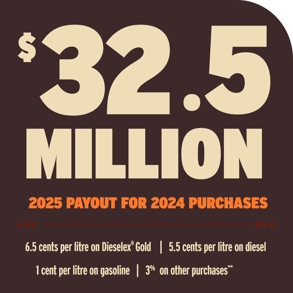 32.5 Million
